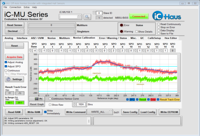 Magnetic encoder target testing and validation setup